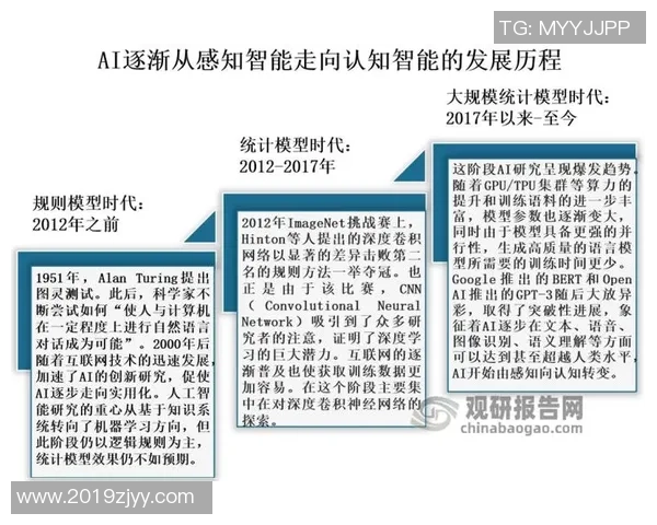 北京排球队意识表现的数据分析与提升策略探讨